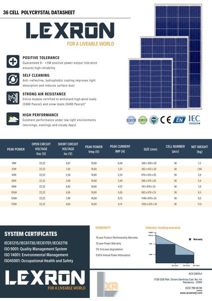 30A Mppt Solar Şarj Kontrol Cihazı – 12V / 24V indirimleri