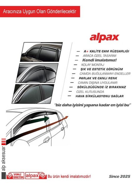 Fiat Doblo Oto Rüzgarlık 2008-2023 Modellere Göre 4lü Tasarlanarak Üretilmiştir