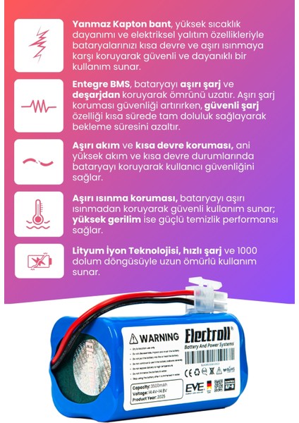 Ilıfe A4s Uyumlu Batarya (Maksimum Kapasite) 3500mah Pil Robot Süpürge Bataryası modelleri