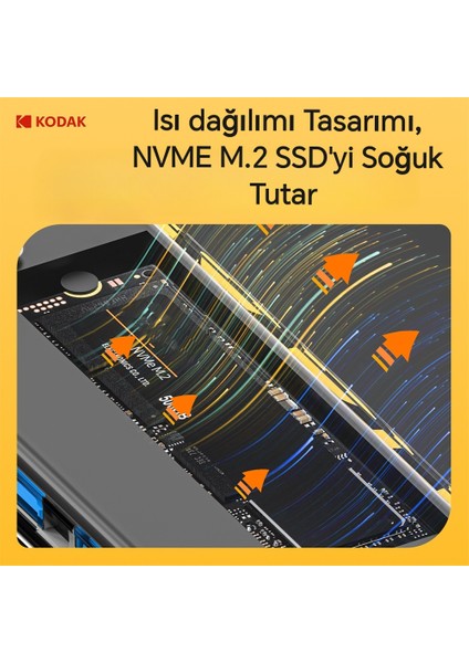 6'nın 1'i M.2 Nvme Ssd Fonksiyonlu Çoğaltıcı Hub 10Gbps Type-C Pd 100W Usb 3.1 Hdmi 60Hz 4K CE/FC/Rohs Lisanslı Orjinal Metal
