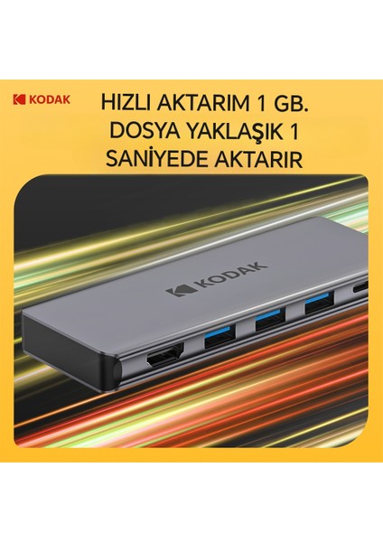 6'nın 1'i M.2 Nvme Ssd Fonksiyonlu Çoğaltıcı Hub 10Gbps Type-C Pd 100W Usb 3.1 Hdmi 60Hz 4K CE/FC/Rohs Lisanslı Orjinal Metal