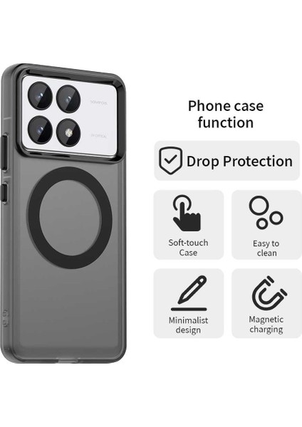 Xiaomi Poco X6 Pro Kılıf Kamera Çıkıntılı Mat Magsafe Şarj Özellikli Kenarları Renkli Premium Sert Kapak