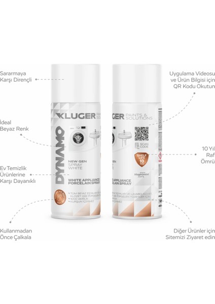 Beyaz Eşya & Porselen & Emaye SPREY-501 fiyatları