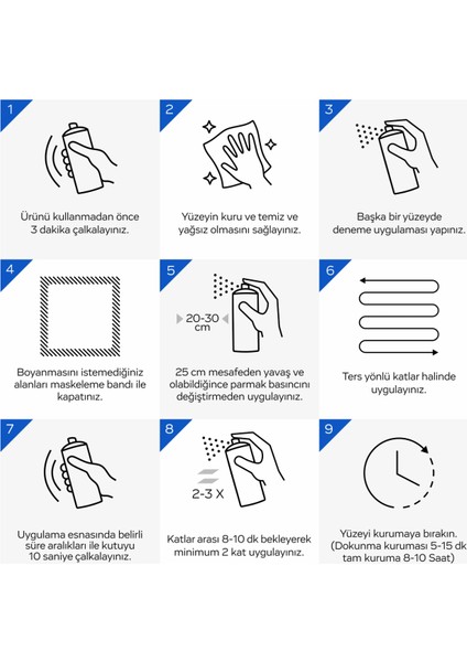 Beyaz Eşya & Porselen & Emaye SPREY-501 modelleri