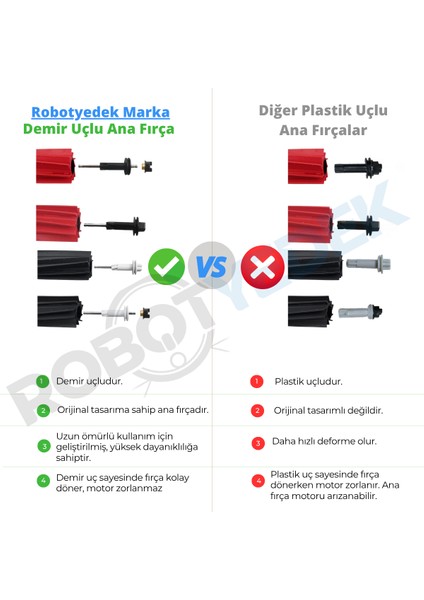 Roborock S8, S8+ S8 Pro Ultra Uyumlu Yedek Fırça Hepa Filtre Mop Seti-9 Parça