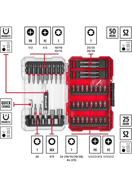 18V 2Ah Darbeli Matkap ve Vidalama Uç Seti, yüksek performans, dayanıklı ve güvenilir kullanım