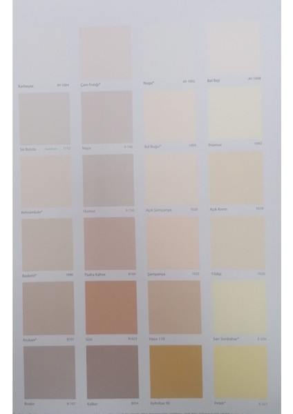 Filli Boya Plastik Iç Cephe Boyası 20 kg Ipeksi 10 fırsatları