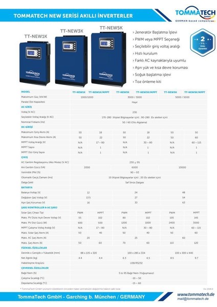 TommaTech New 1K 12V 1Faz Akıllı İnverter Çevirici İnvertör