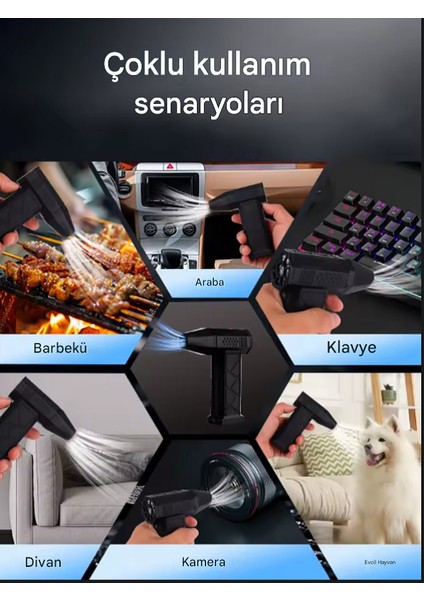 200W Mini Jet Fan Turbo Hızlı Fan 130000RPM Yüksek Hız Güç Araç Içi Temizlik,vakum,kurutma ,mangal fırsatları