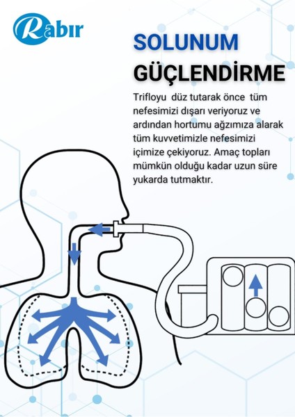 Solunum Egzersiz Cihazı, 3 Toplu Nefes Güçlendirme Aracı, Sağlık ve Fitness için