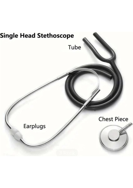 Dijital Steteskop ile Güvenle ve Net Muayene Deneyimi, Türkiye Menşei modelleri