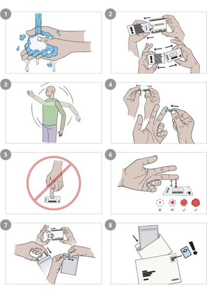 Kandaki 11 Yağlı Asit Omega-6:3 Ölçüm Testi, Sağlıklı Yaşam Destekleyici fırsatları