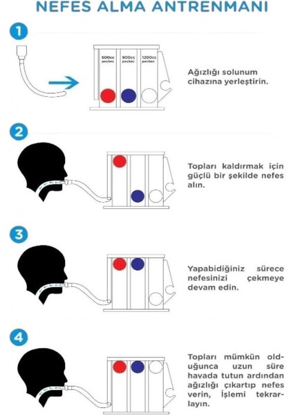 Triflo Solunum Egzersiz Cihazı Nefes Güçlendirme Aleti fırsatları