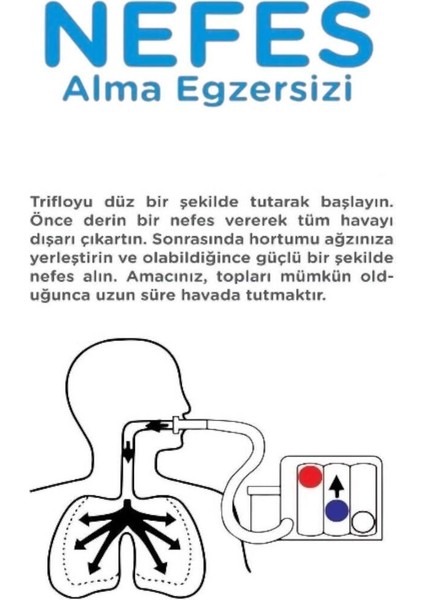 Triflo Solunum Egzersiz Cihazı Nefes Güçlendirme Aleti
