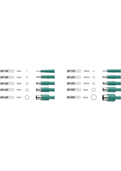 4mm Medikal Tek Kullanımlık Biyopsi Punchu, hijyenik ve güvenli kullanım modelleri