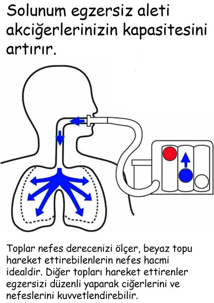 3 Aşamalı Solunum Egzersiz Cihazı Nefes Güçlendirme Aleti modelleri