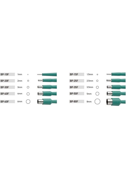 4mm Biyopsi Punch Örnek Alma Aracı, Sağlık ve Tıp Malzemeleri