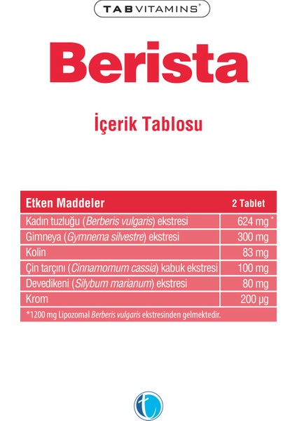 BERISTA LIPOZOMAL 60 TB modelleri
