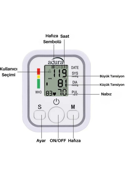 AC-463 Çift Kullanıcı Özellikli Koldan Tansiyon Aleti Pil Hediyeli