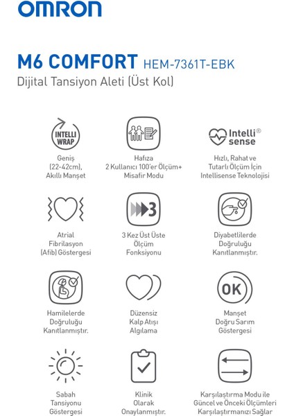 M6 Comfort Afib HEM-7380-E Koldan Ölçer Tansiyon Aleti indirimleri