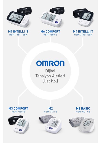M6 Comfort Afib HEM-7380-E Koldan Ölçer Tansiyon Aleti