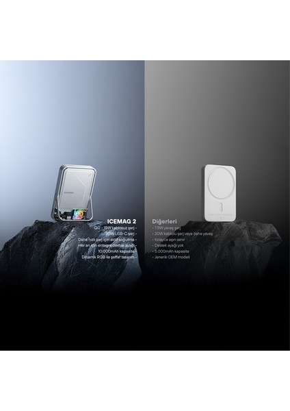 Icemag 2 - Magsafe Destekli Kablosuz Hızlı Powerbank - Beyaz fiyatları