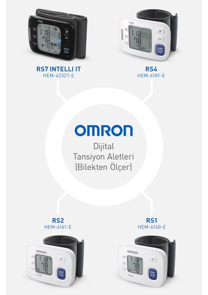 Rs2 30 Ölçüm Hafızalı Bilekten Ölçer Tansiyon Aleti fırsatları
