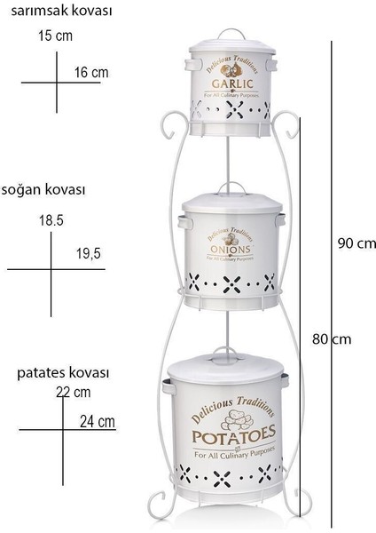 Üç Katlı Yuvarlak Sepetli Patates, Soğan ve Sarımsak Saklama Kabı. 1 Adet