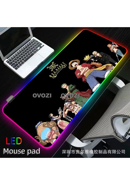 Ovozı Rgb 60×30CM Ekstra Büyük Fare ve Klavye Pedi (Yurt Dışından)