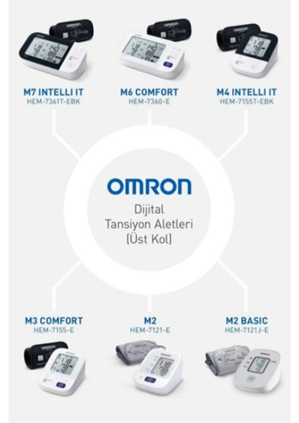 M2 Basic HEM-7121J-E Intellisense Koldan Tansiyon Ölçer