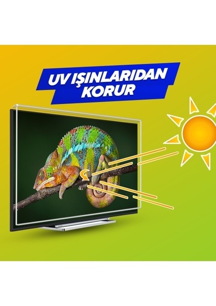 Coruıan Philips 65PUS8909 Tv Ekran Koruyucu/ekran Koruma Paneli