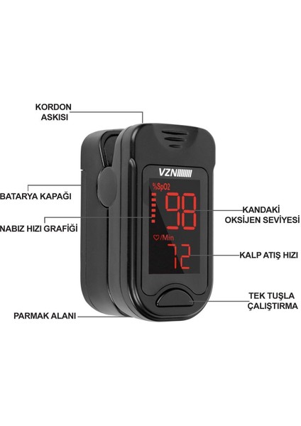 SHO-3001 Parmak Tipi Pulse Oksimetre Saturasyon