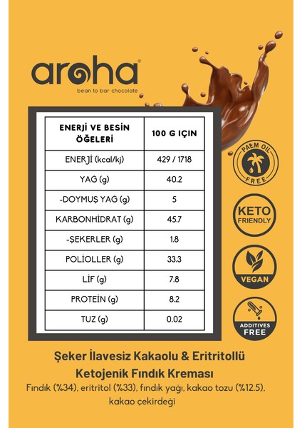 İkili Avantaj Paket Kakao & Eritritollü Ketojenik Fındık Kreması %34 Fındık - Şeker İlavesiz - 320 gr x 2 Adet