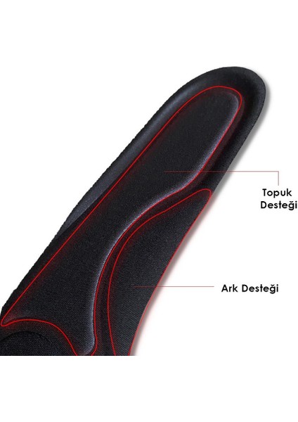 BC04 | Yumuşak Memory Foam Ayakkabı Tabanı, Ekstra Konfor ve Darbe Emici Rahat İç Tabanlık