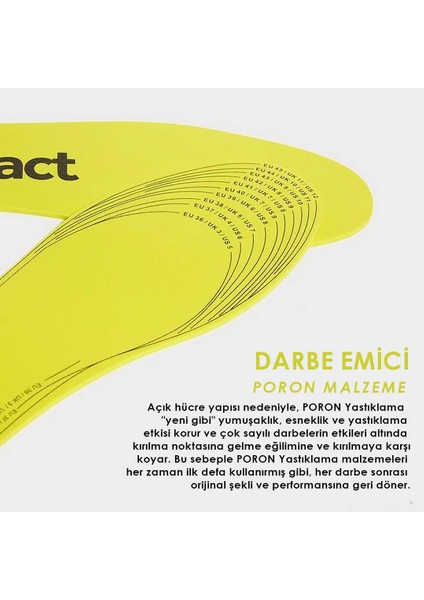 BC05 | Yüksek Darbe Emici Ayakkabı Tabanı, Yumuşak, Dayanıklı ,Tüm Ayakkabılar için İç Tabanlık
