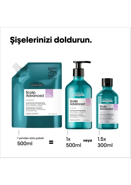 Scalp Advanced Hassas Saç Derisi İçin Profesyonel Refill Şampuan 500 ml