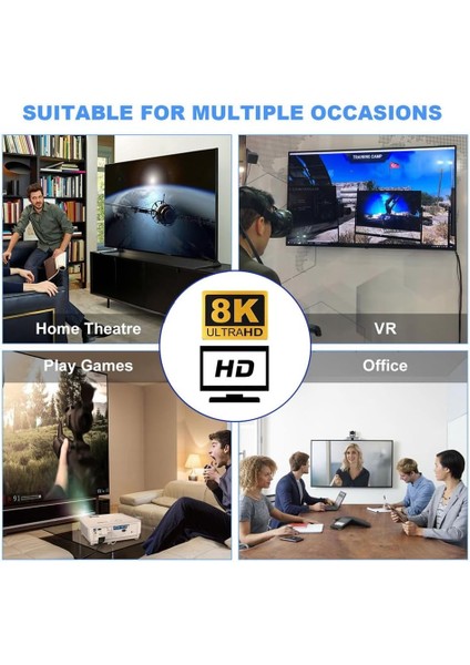 Erkek Çevirici Dönüştürücü Adaptör HDMI 8K Erkek - HDMI 2.1 Erkek UHD Uzatma Dönüştürücü Adaptör Desteği 8K 60hz HDTV fırsatları