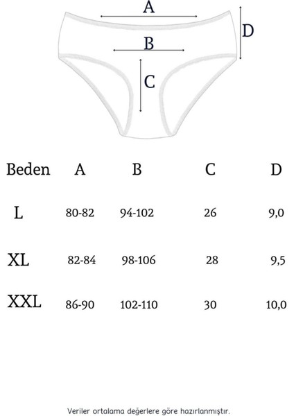 18006-7 4 lü Kadın Bato Külot Paketi fiyatları