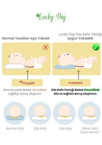 Elite Bebek Düz Kafa Yastığı ve Bıngıldak Yastığı ( Kafa Şekillendirici ) 1 Adet modelleri