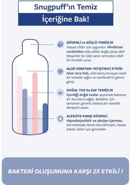 Elite Bitkisel Bebek Biberon Emzik Temizleyici, Hipoalerjenik Vegan Çok Amaçlı El Sıvı Bulaşık Sabun 500ML 1 Adet fiyatları