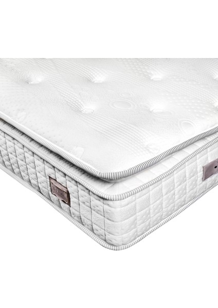 Alvo Yatak modelleri