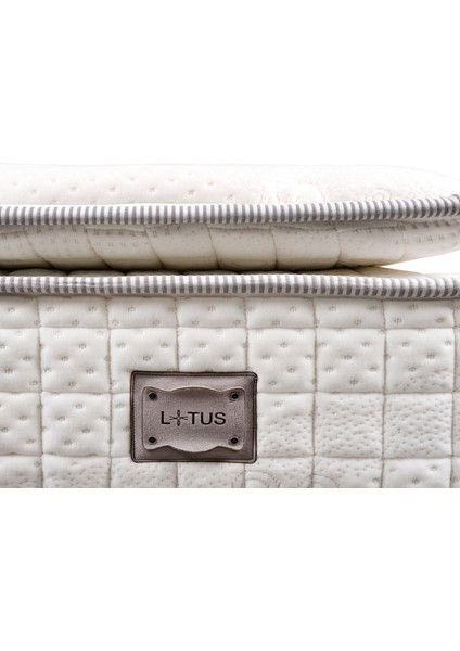 Alvo Yatak indirimleri