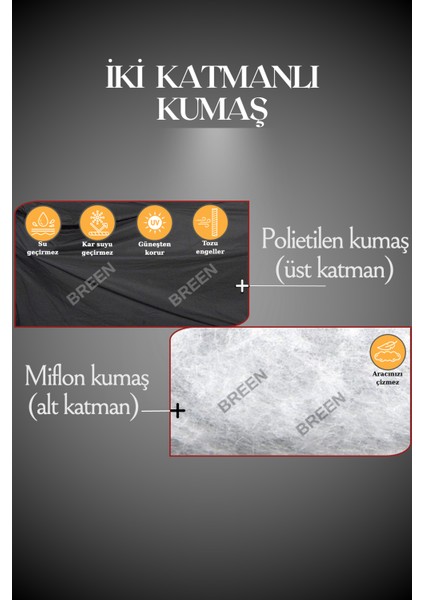 Siyah Yarım Araba Brandası, Su Geçirmez, Güneşten Korur, Toz ve Kir Önleyici, Buzlanma Önleyici