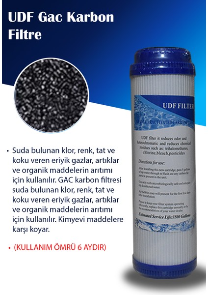 Açık Kasa Su Arıtma Cihazları Uyumlu Vontron Membranlı 5 Aşama Filtre Seti (Çift Karbon) modelleri