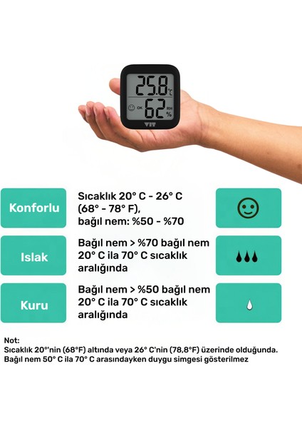 Vıt 4'lü Iç Mekan Dijital Isı ve Nem Ölçer Siyah-Beyaz Termometre KVT17-01 modelleri