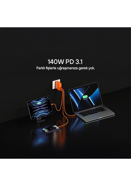 S140 - 140W Pd3.1 Gan Hızlı Şarj Cihazı - Beyaz