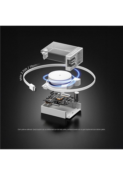 Retractable 65 Gan Şarj Cihazı - Beyaz modelleri