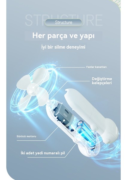 Öğrenci Otomatik Fan Kalem Silgi (Yurt Dışından) indirimleri