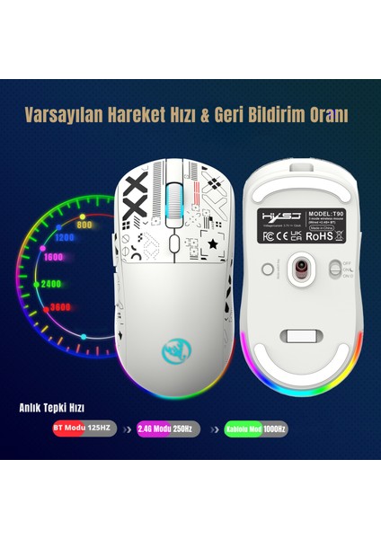 T90 Kablosuz 3 Modlu MOUSE-650 Mah BATARYA-4800 Fps-Özel Baskılı Tasarım-Rgb fırsatları