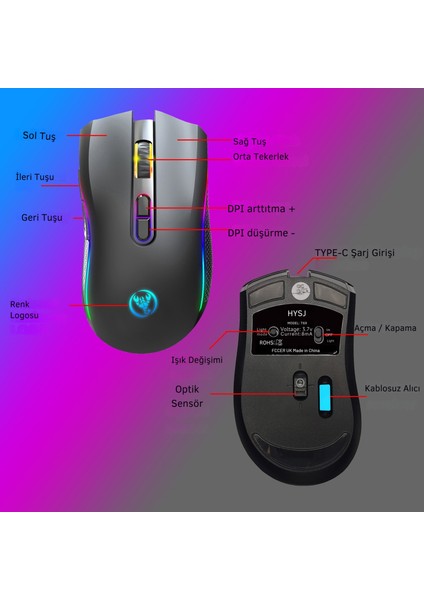 T69 Kablosuz Rgb 4800 Dpı Oyuncu Mouse - 650 Mah Yüksek Kapasiteli Batarya